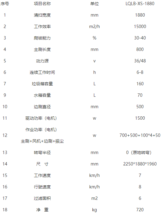 洁路宝精河扫地机-LQLB-1880